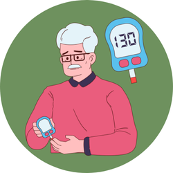 Diabetes Management