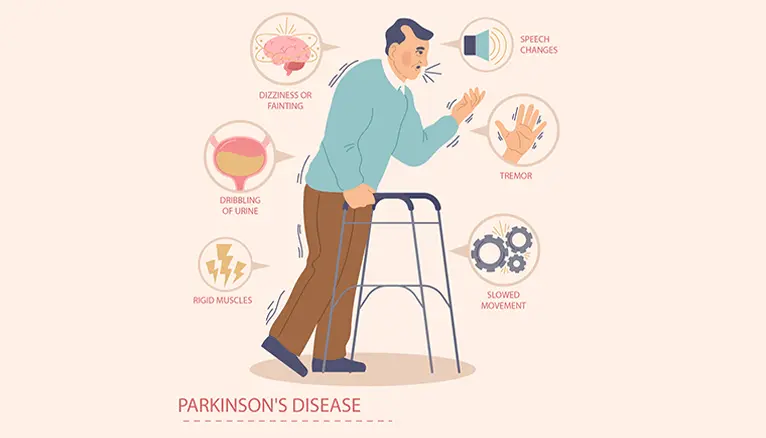 Parkinson’s